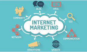 Know 7 Reasons Internet Marketing is Important for the Quick Success of Business