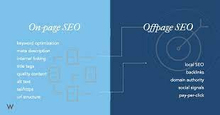 How To Write Perfect SEO Page Algorithms The Extra Descriptive