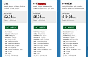 Greengeeks Review Plan And Pricing